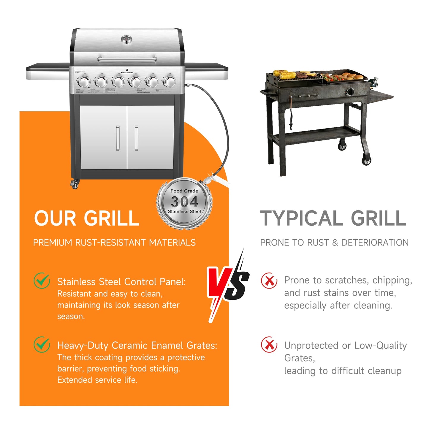 6 Burner Propane Gas Grill, 60000 BTU Cabinet Outdoor BBQ with Warming Rack, Stainless Steel Panel, Large 643 Sq In Cooking Area