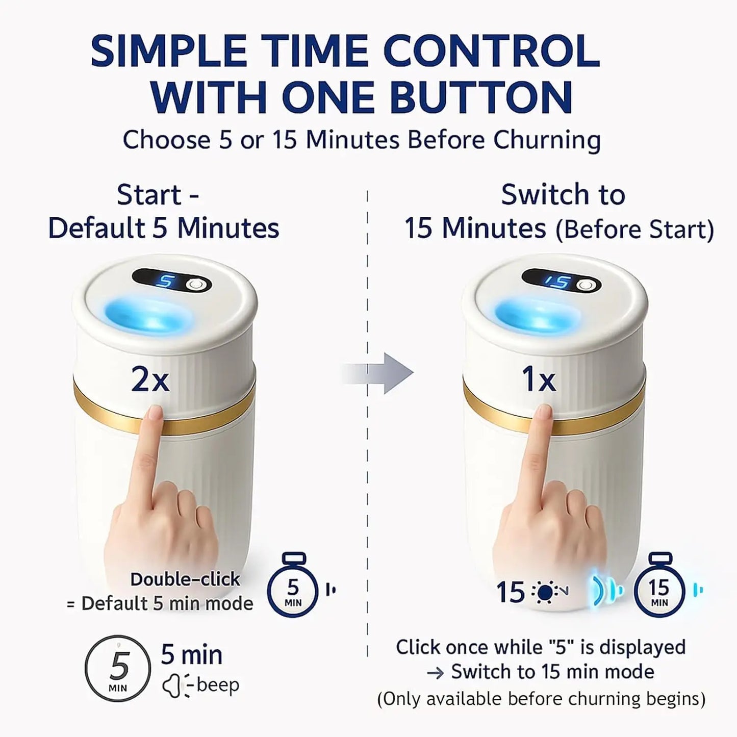 USB-C Rechargeable Portable Ice Cream Maker 0.4 Qt,Cordless Gelato, Sorbet & Frozen Yogurt Machine, Mini Homemade Dessert Maker