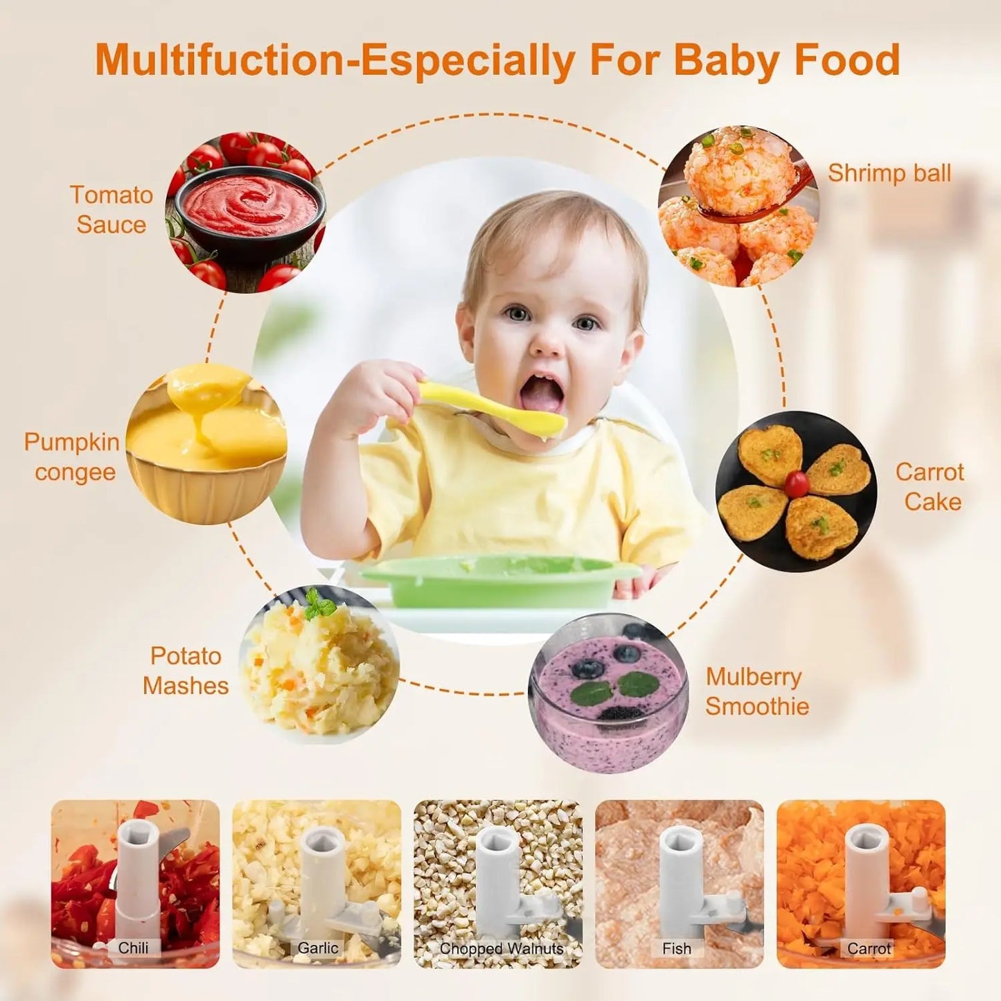 Portable Manual Food Chopper, 500ml Vegetable Cutter for Garlic Onion Ginger Fruits Nuts Herbs
